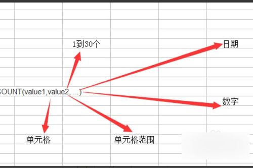 通信达BARSCOUNT函数，去掉次新后，能看到个股出现信号，但为什么通过选股公式选不出带信号的股票呢！