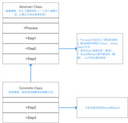 会商方案模板下载(商会会议流程模板)