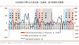 长江有色：23日铜价回升，下游需求继续稳定