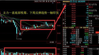 向大家问下``怎样抢板会厉害`????讲点技术性的`