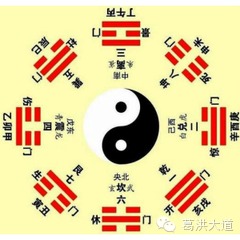 葛洪大道 八卦宇宙论与现代天文学 易经 与科学