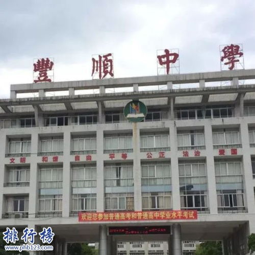 2023丰顺中学高考成绩如何(丰顺县丰顺中学介绍)