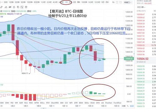 比特币怎样维持运行,比特币系统是如何运行的