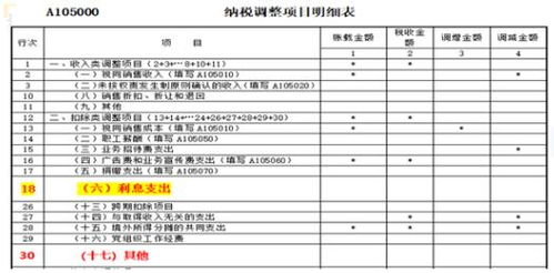 上市公司取得的债券利息扣除比例是多少