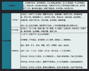 女孩.农历2006.9.26中午12点出生请问五行缺什么 