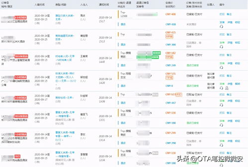 放弃火爆的正新鸡排店,转行互联网项目半年竟月入4万