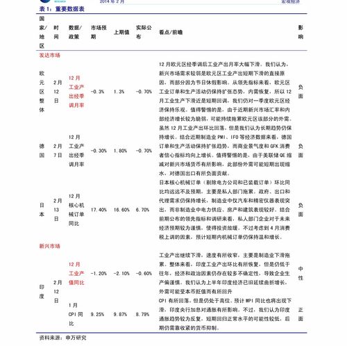 美国大选是几月几号开始啊？