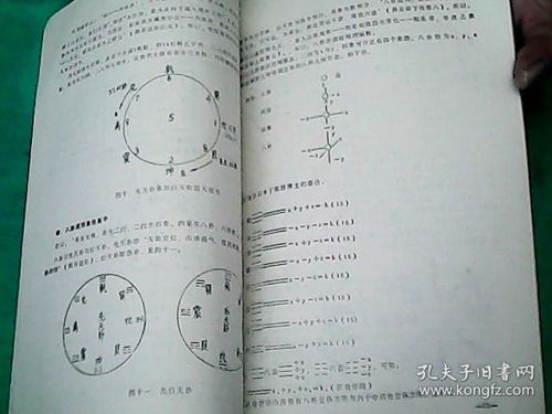 中国数术学副翼集林 历法杂篇