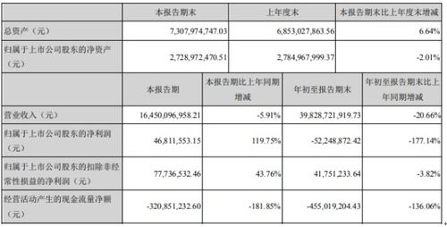 平仓是什么意思亏损多少,是什么意思? 平仓是什么意思亏损多少,是什么意思? 快讯