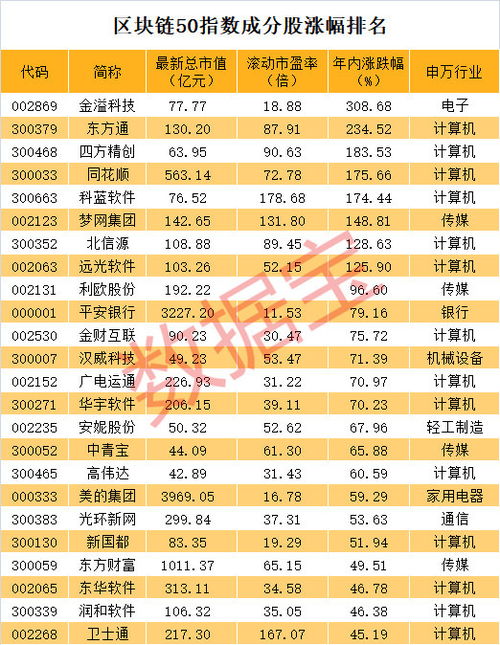 algo币最新消息2020年,福音币GoodNews和福音交易所有什么关系吗？ algo币最新消息2020年,福音币GoodNews和福音交易所有什么关系吗？ 专题