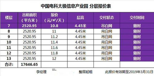 企业购买土地建办公楼和厂房如何进行会计处理?