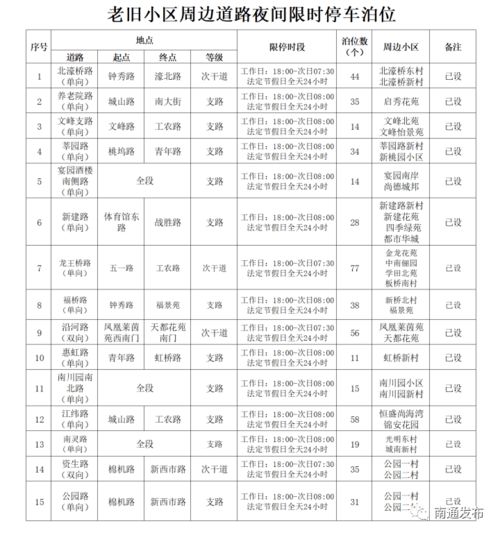  补仓 爆仓, post - sting和break:这是加密货币交易的双刃剑。 交易所