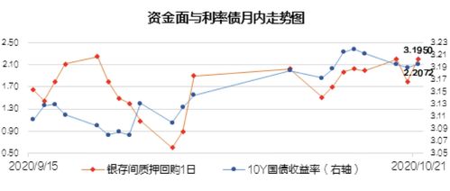 603577中签率是多少