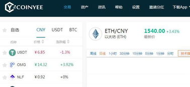  以太坊网速要求没,新人问挖矿对带宽有要求吗 百科