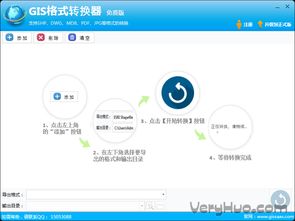 GIS格式转换器