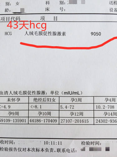 孕早期孕酮低于几不建议保胎