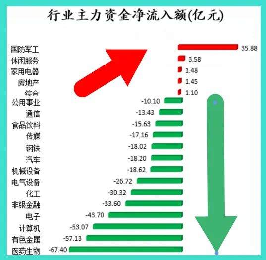 今天的赛道是什么答案