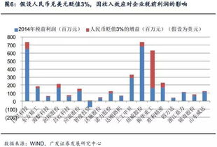 应流股份和浙富控股哪个更有投资价值分析