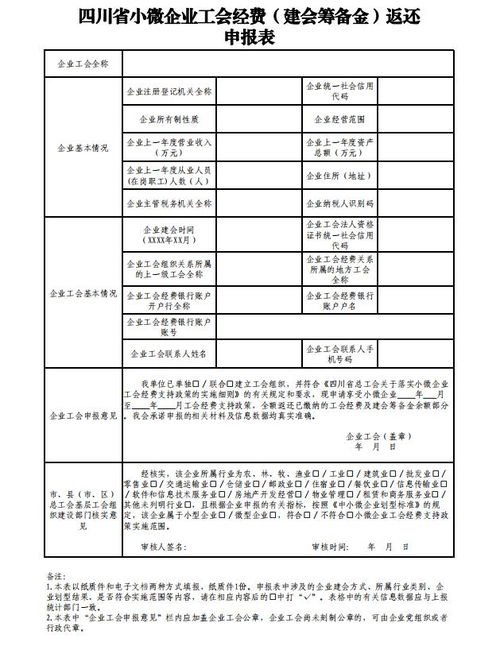 小学经费申请报告范文_小微公司一年费用多少？