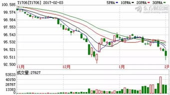 现在因该算通胀了吧，央行也有加息，为什么银行股票跌声一片了？