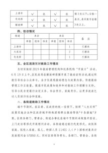 社会救助工作总结,民政局上半年个人工作总结