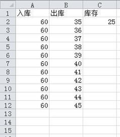 入库 出库 库存的excel表格公式怎么编 