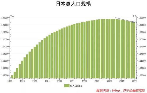 付一夫 宁延期不放弃 56年前奥运如何挽救了日本国运