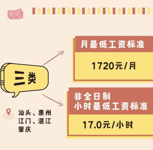 职工朋友,涨了 湛江从2021年12月1日起调整最低工资标准
