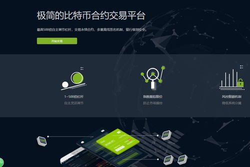 比特币500倍杠杆,BTC怎样借贷做杠杆交易