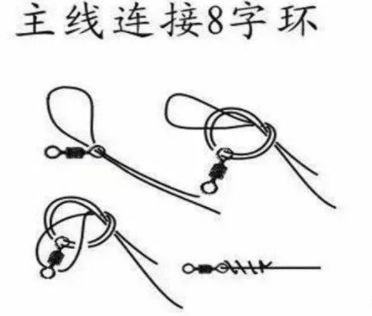 这几种绑线方法,钓再大的鱼也不会断 以前的绑法早过时了