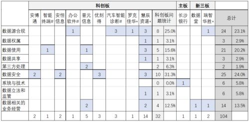 单位代称 单位代称 快讯