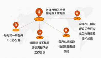 1044 ,一连串数字背后的悄然改变