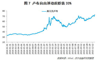 rvn币价格行情,RVN币最新消息今天汇率