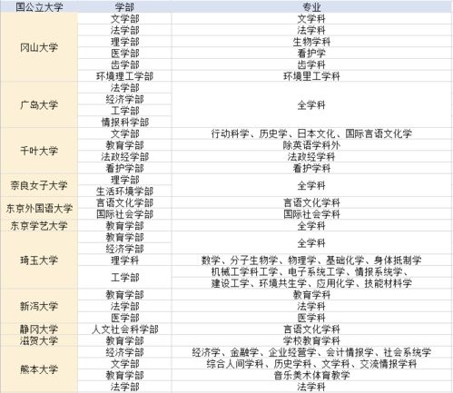 募集的英语怎么说,How o Say \\"Fudraisig\\" i Eglish: A Comprehesive Guide 募集的英语怎么说,How o Say \\"Fudraisig\\" i Eglish: A Comprehesive Guide 活动