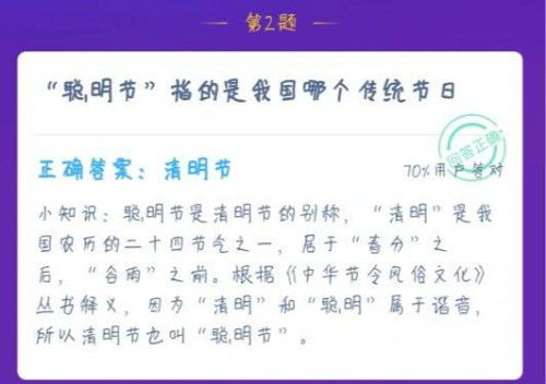 螞蟻莊園6月1日答案最新(螞蟻莊園2022年6月21日答案最新 小雞寶寶考考你6.21今日答案)