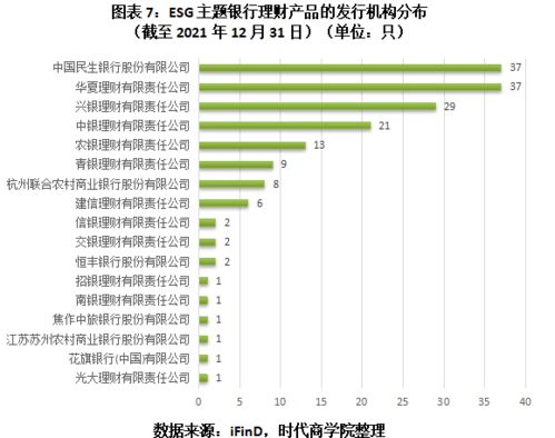 投资理财风险评级pR2是什么意思?