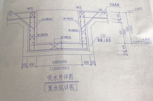 连在一起的集水坑怎么算体积，集水坑的体积怎么计算