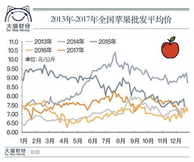 什么叫平仓和爆仓,什么是平仓? 什么叫平仓和爆仓,什么是平仓? 行情