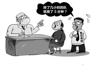 北京建国医院曝光海外也有 看病难