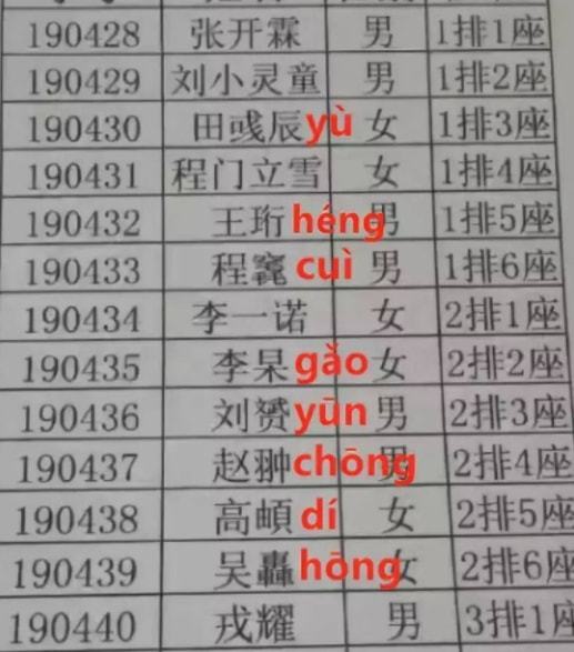 小学生因 名字 火了,连名带姓只有3笔,不少人看后夸家长有才