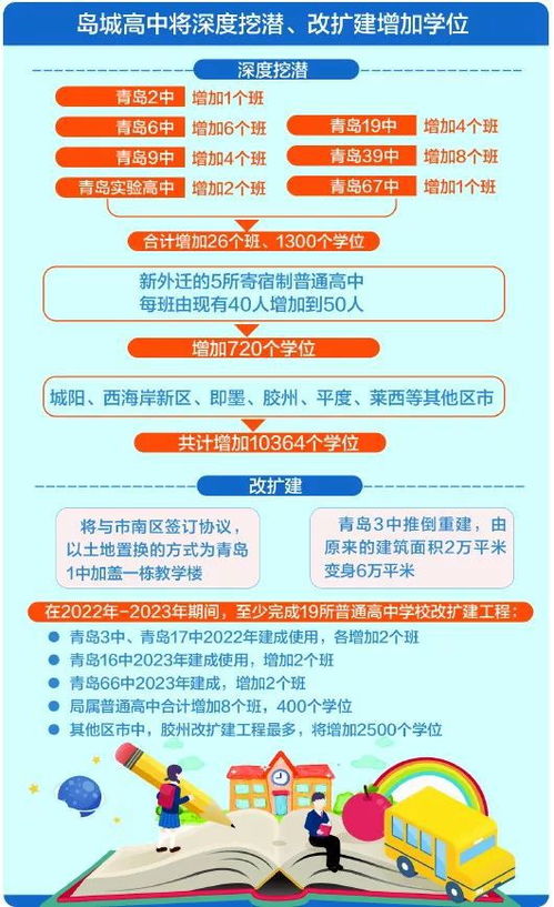 长沙市会普及普通高中吗不上普高的孩子就低人一等吗