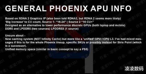 AMD的锐龙7000系APU核显比RTX 3060强,等等党胜利