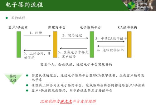 股票怎样分析它的风险