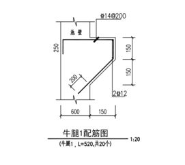 水池侧壁模板方案