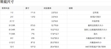 3寸照片的尺寸是多少