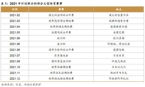 2022年7月17出生到2022年1月20号是多少岁？