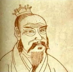 刘邦攻略,刘邦：从平民到皇帝的策略与智慧