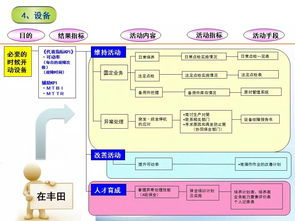 知网查重全流程大揭秘：如何确保学术诚信