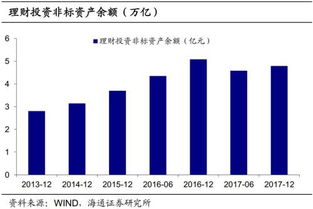 辽宁能源股吧