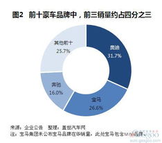 河北排名第一的酒是哪个？